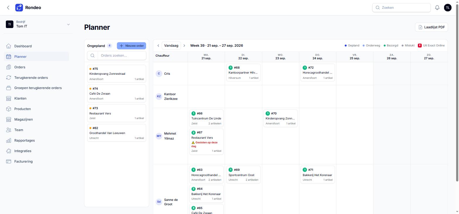 Rondeo weekly delivery planner